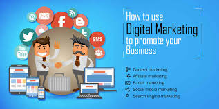 Digital Marketing"